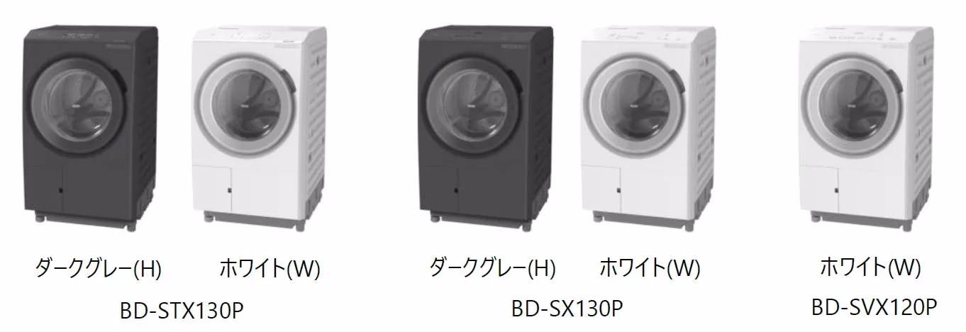 日立ビッグドラム本体画像