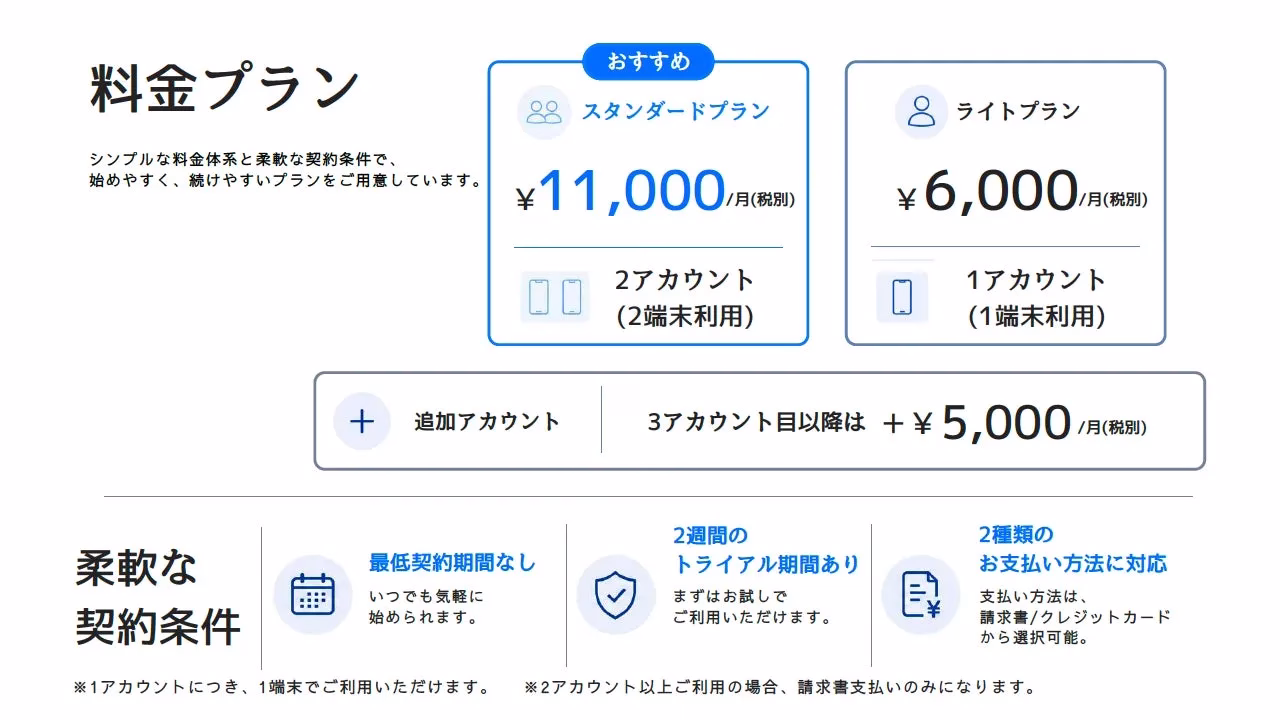 料金プラン表