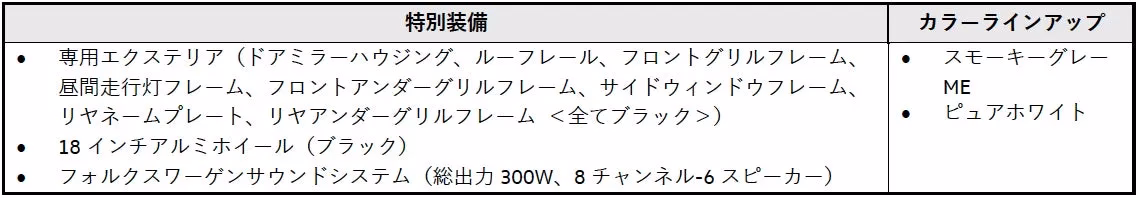 T-Cross TSI R-Line Premium Sound Edition