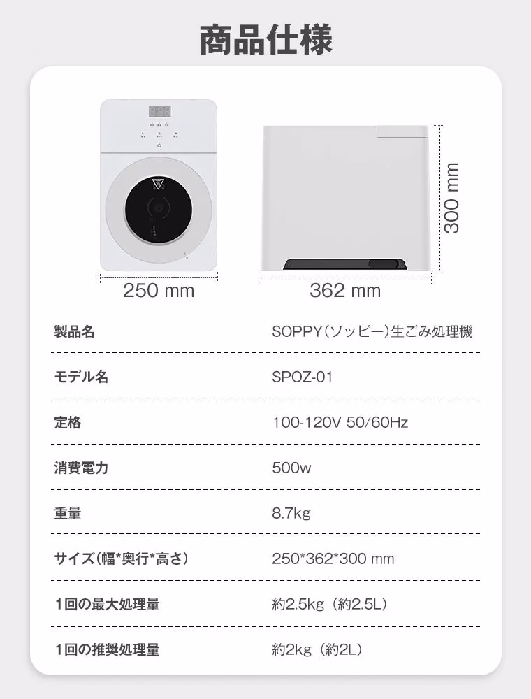 SOPPY家庭用生ごみ処理機 商品概要