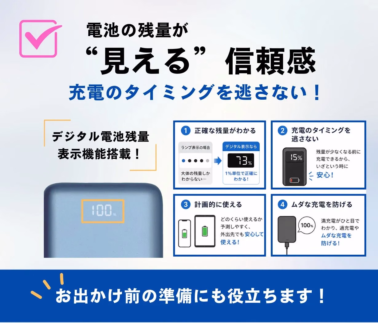 デジタル残量表示のイメージ