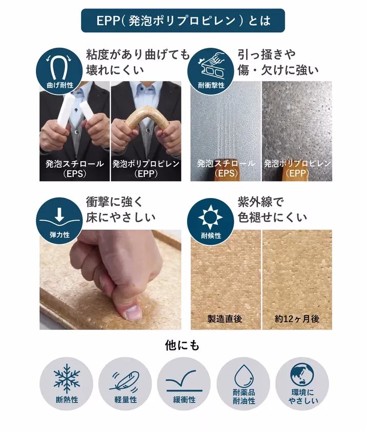 EPPの特性を分かりやすく解説
