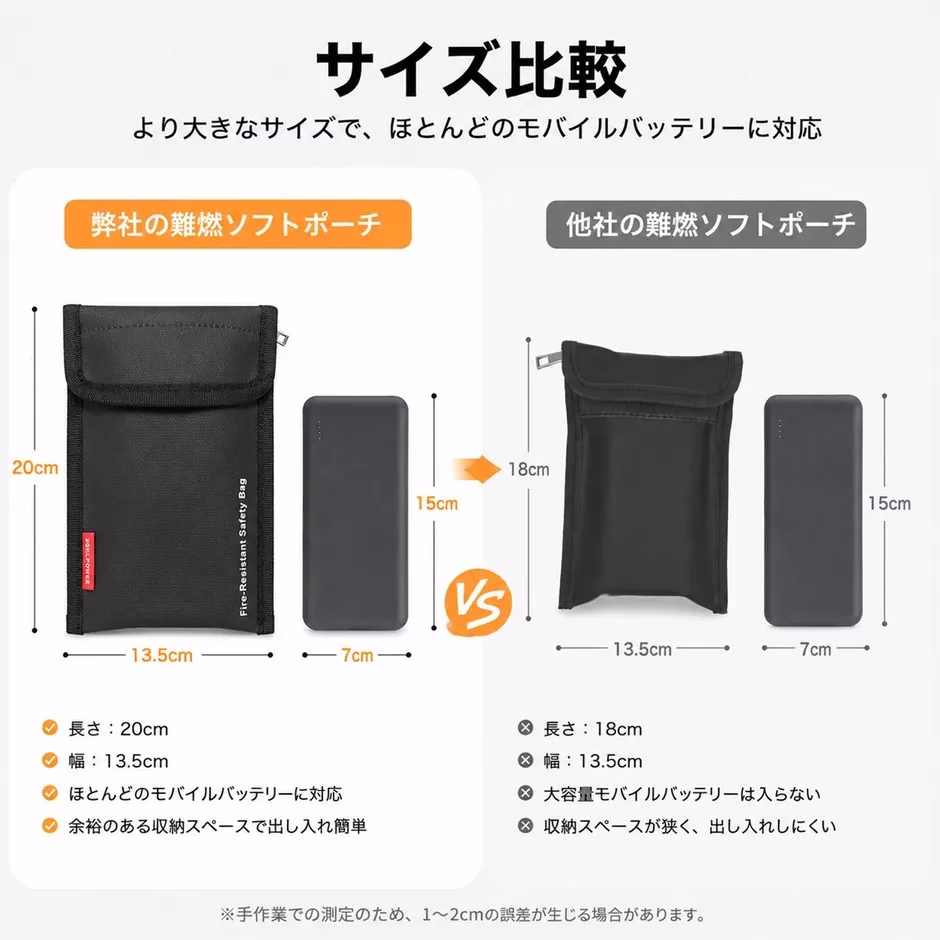 サイズとファスナーの画像